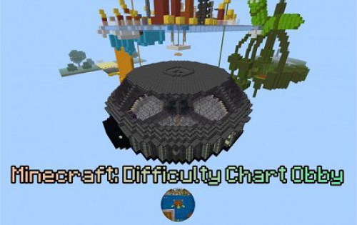 Minecraft: Difficulty Chart Obby Map | Maps For Minecraft PE