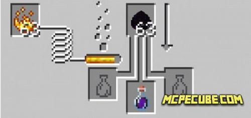 Potions + Addon 1.13/1.12+