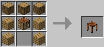 part builder