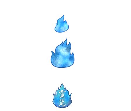 Chakra
