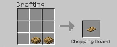 Chopping Board