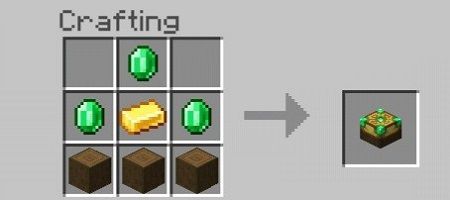 Tomecrafting Table