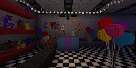 Five Nights At Freddy's 2 HD