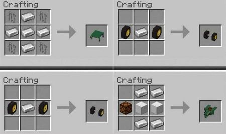 craft farming